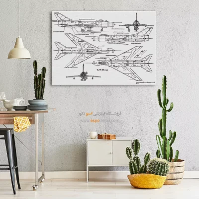 راز دانش ابداعی – تابلو طرح اختراعات - خرید عمده تابلو علمی برای دکور منزل - اسپو دکور