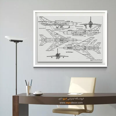 راز دانش ابداعی – تابلو طرح اختراعات - خرید عمده تابلو علمی برای دکور منزل - اسپو دکور