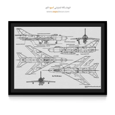 راز دانش ابداعی – تابلو طرح اختراعات - خرید عمده تابلو علمی برای دکور منزل - اسپو دکور