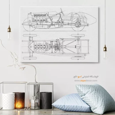 خلقی نو – تابلو طرح اختراعات - سفارش تابلو علمی برای اتاق کار - اسپو دکور