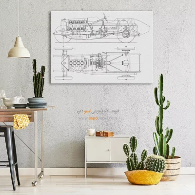 خلقی نو – تابلو طرح اختراعات - سفارش تابلو علمی برای اتاق کار - اسپو دکور