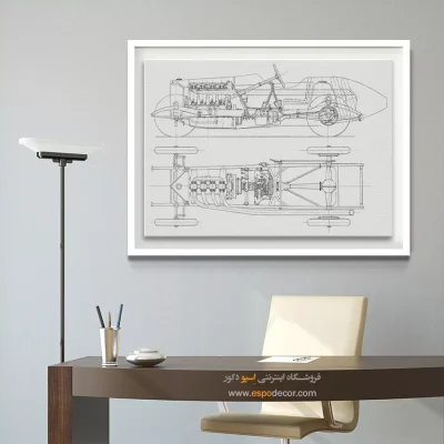 خلقی نو – تابلو طرح اختراعات - سفارش تابلو علمی برای اتاق کار - اسپو دکور