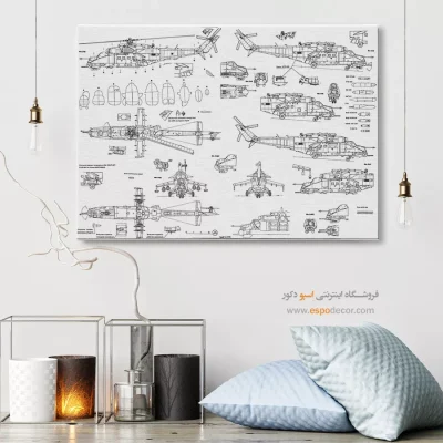 آینده طرح – تابلو طرح اختراعات - خرید عمده تابلو بوم اختراع برای دیوار دفتر - اسپو دکور
