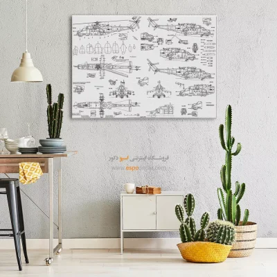 آینده طرح – تابلو طرح اختراعات - خرید عمده تابلو بوم اختراع برای دیوار دفتر - اسپو دکور