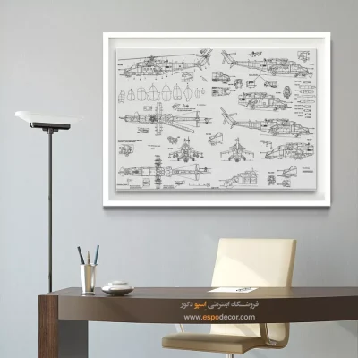 آینده طرح – تابلو طرح اختراعات - خرید عمده تابلو بوم اختراع برای دیوار دفتر - اسپو دکور