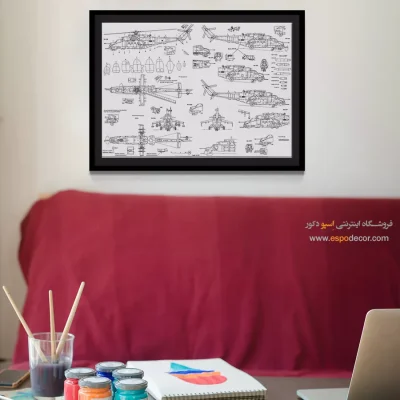آینده طرح – تابلو طرح اختراعات - خرید عمده تابلو بوم اختراع برای دیوار دفتر - اسپو دکور