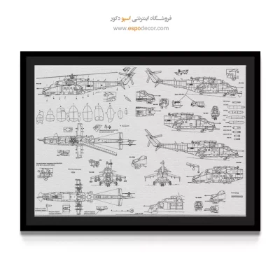 آینده طرح – تابلو طرح اختراعات - خرید عمده تابلو بوم اختراع برای دیوار دفتر - اسپو دکور