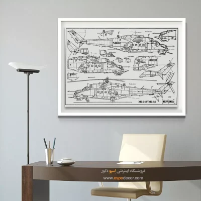 ایده ناب خاص – تابلو طرح اختراعات - قیمت تابلو صنعتی برای اتاق خواب - اسپو دکور