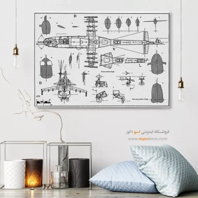 فراتر – تابلو طرح اختراعات - مرکز خرید تابلو مهندسی برای مهندسین - اسپو دکور