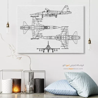 رویای تو – تابلو طرح اختراعات - فروش تابلو علمی برای اتاق کار - اسپو دکور