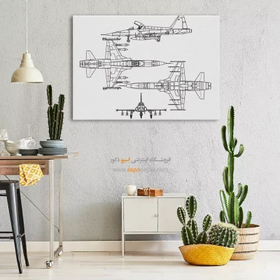 رویای تو – تابلو طرح اختراعات - فروش تابلو علمی برای اتاق کار - اسپو دکور