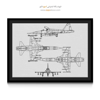 رویای تو – تابلو طرح اختراعات - فروش تابلو علمی برای اتاق کار - اسپو دکور