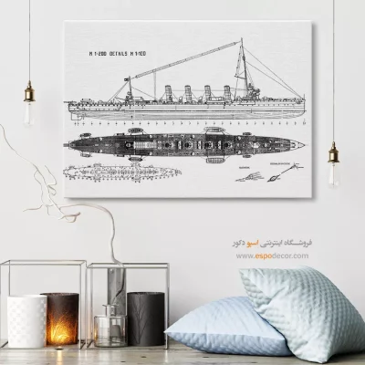 طراح آینده – تابلو طرح اختراعات - خرید تابلو علمی برای دکور منزل - اسپو دکور