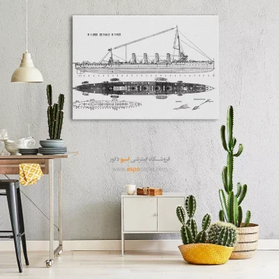 طراح آینده – تابلو طرح اختراعات - خرید تابلو علمی برای دکور منزل - اسپو دکور