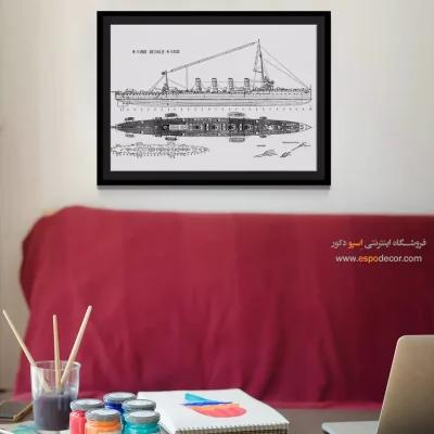 طراح آینده – تابلو طرح اختراعات - خرید تابلو علمی برای دکور منزل - اسپو دکور