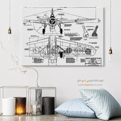 نقطه – تابلو طرح اختراعات - خرید اینترنتی تابلو طراحی اختراع برای دیوار دفتر - اسپو دکور