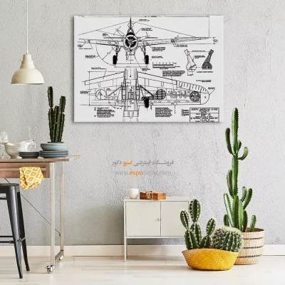 نقطه – تابلو طرح اختراعات - خرید اینترنتی تابلو طراحی اختراع برای دیوار دفتر - اسپو دکور