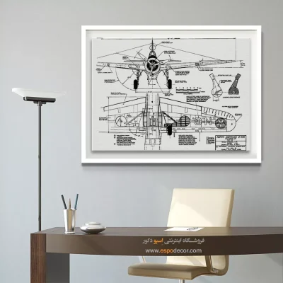 نقطه – تابلو طرح اختراعات - خرید اینترنتی تابلو طراحی اختراع برای دیوار دفتر - اسپو دکور