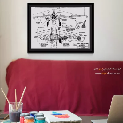 نقطه – تابلو طرح اختراعات - خرید اینترنتی تابلو طراحی اختراع برای دیوار دفتر - اسپو دکور