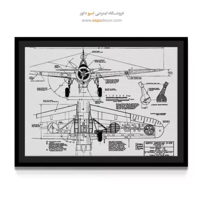 نقطه – تابلو طرح اختراعات - خرید اینترنتی تابلو طراحی اختراع برای دیوار دفتر - اسپو دکور