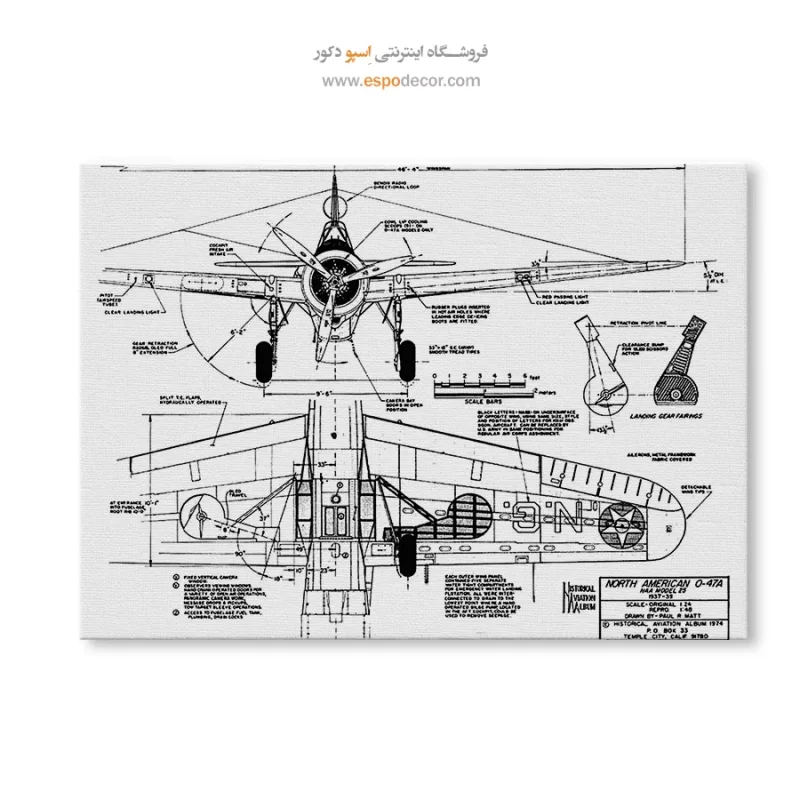 خرید اینترنتی تابلو طراحی اختراع برای دیوار دفتر
