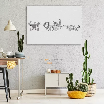 خلاقیت – تابلو طرح اختراعات - خرید آنلاین تابلو پتنت برای دکوراسیون داخلی - اسپو دکور