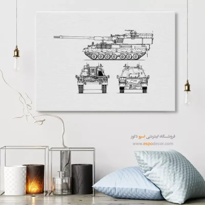 جهش ذهن خلاق – تابلو طرح اختراعات - فروش تابلو اختراعات فنی برای دکوراسیون داخلی - اسپو دکور