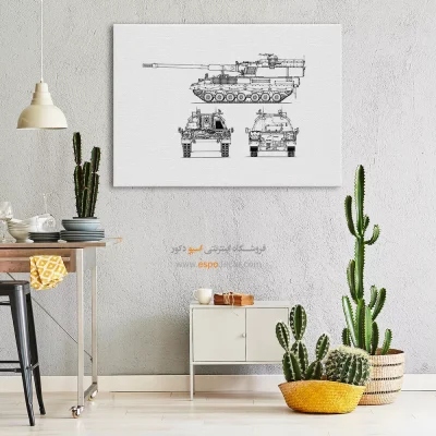 جهش ذهن خلاق – تابلو طرح اختراعات - فروش تابلو اختراعات فنی برای دکوراسیون داخلی - اسپو دکور