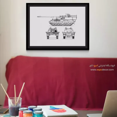 جهش ذهن خلاق – تابلو طرح اختراعات - فروش تابلو اختراعات فنی برای دکوراسیون داخلی - اسپو دکور