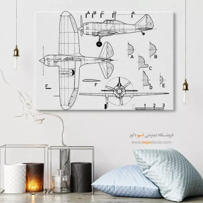 چشم‌انداز – تابلو طرح اختراعات - قیمت تابلو پتنت برای مهندسین - اسپو دکور