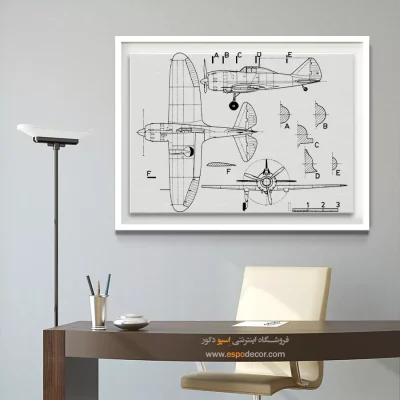 چشم‌انداز – تابلو طرح اختراعات - قیمت تابلو پتنت برای مهندسین - اسپو دکور