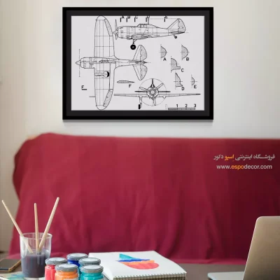 چشم‌انداز – تابلو طرح اختراعات - قیمت تابلو پتنت برای مهندسین - اسپو دکور