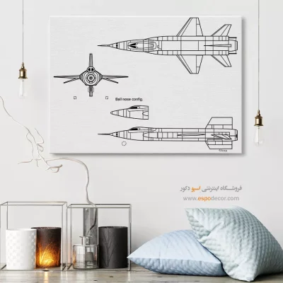 مدار فکر کلاسیک – تابلو طرح اختراعات - خرید عمده تابلو اختراعات نوین برای هدیه تولد - اسپو دکور