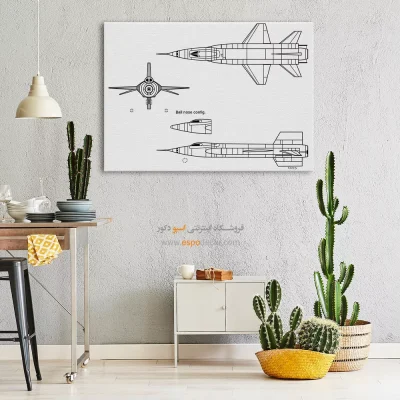 مدار فکر کلاسیک – تابلو طرح اختراعات - خرید عمده تابلو اختراعات نوین برای هدیه تولد - اسپو دکور