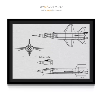 مدار فکر کلاسیک – تابلو طرح اختراعات - خرید عمده تابلو اختراعات نوین برای هدیه تولد - اسپو دکور