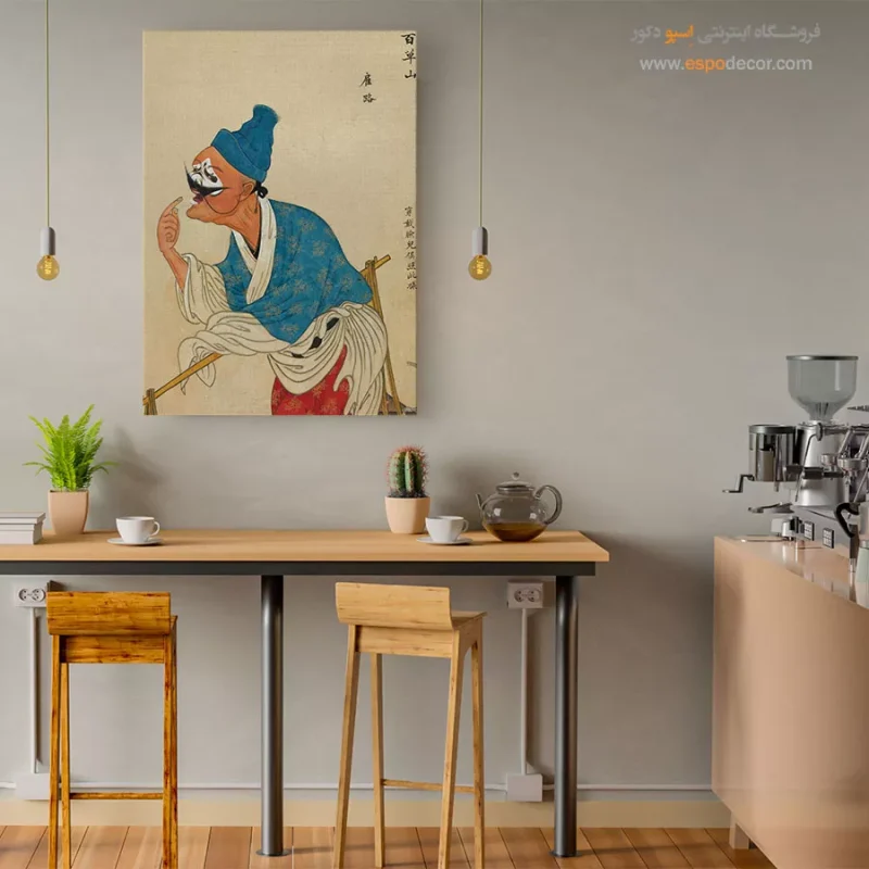 تابلو شخصیتهای اپرای پکن - Image 3
