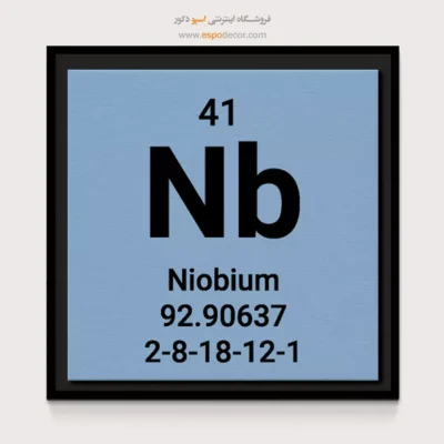 ‏Niobium  – تابلو عناصر جدول تناوبی - اسپو دکور
