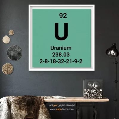 ‏Uranium  – تابلو عناصر جدول تناوبی - اسپو دکور