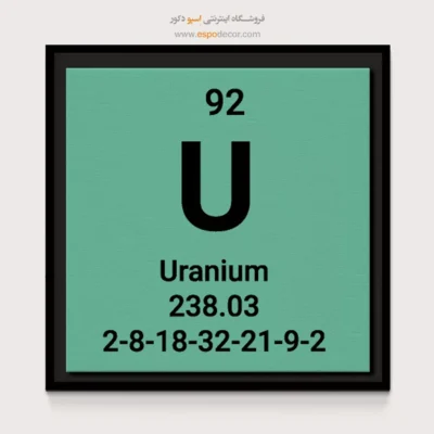 ‏Uranium  – تابلو عناصر جدول تناوبی - اسپو دکور