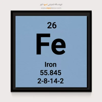 ‏Iron  – تابلو عناصر جدول تناوبی - اسپو دکور