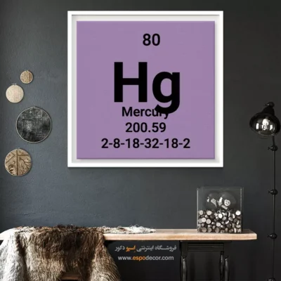 Mercur – تابلو عناصر جدول تناوبی - اسپو دکور