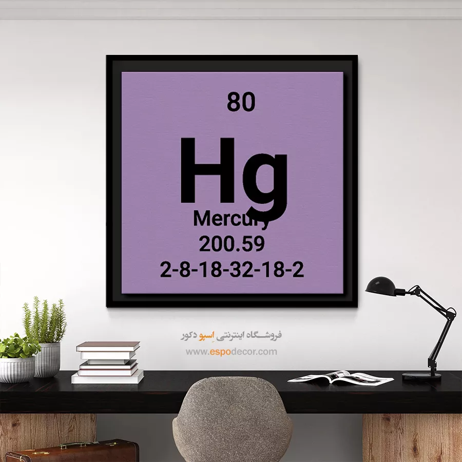 Mercur – تابلو عناصر جدول تناوبی - اسپو دکور