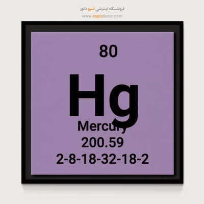 Mercur – تابلو عناصر جدول تناوبی - اسپو دکور