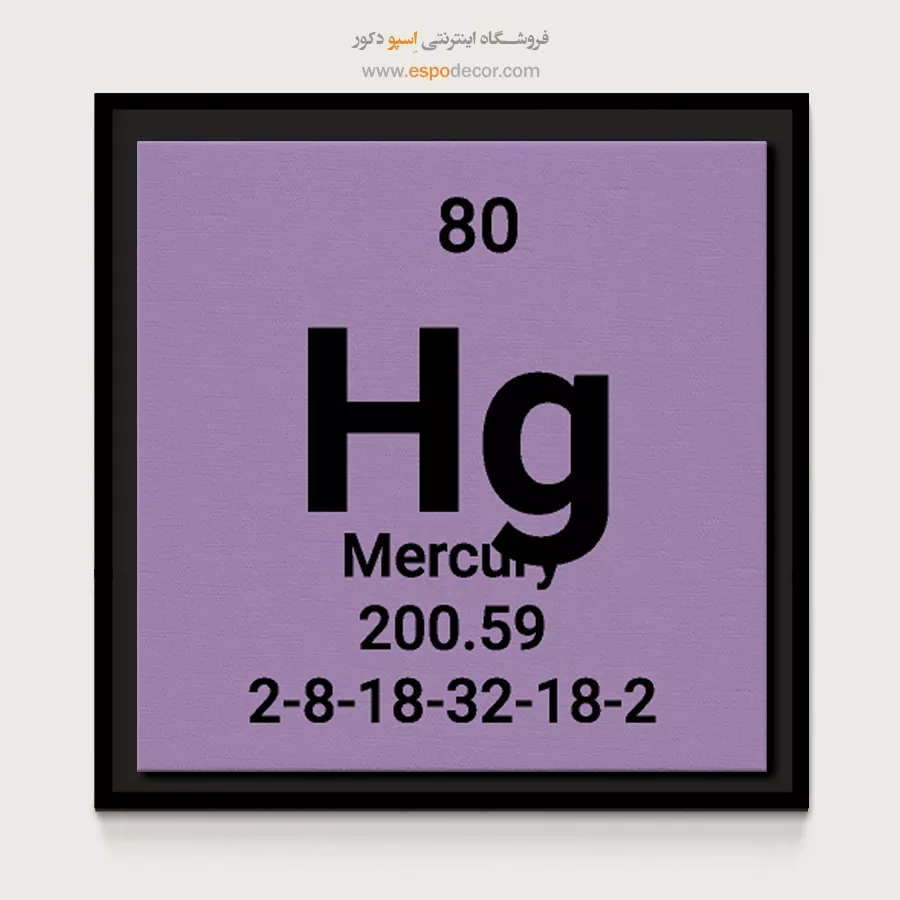 Mercur – تابلو عناصر جدول تناوبی - اسپو دکور