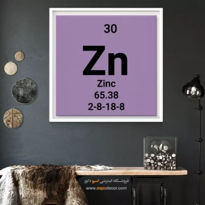 ‏Zinc  – تابلو عناصر جدول تناوبی - اسپو دکور