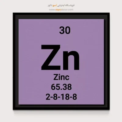 ‏Zinc  – تابلو عناصر جدول تناوبی - اسپو دکور