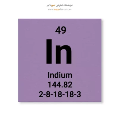 ‏Indium  – تابلو عناصر جدول تناوبی - اسپو دکور