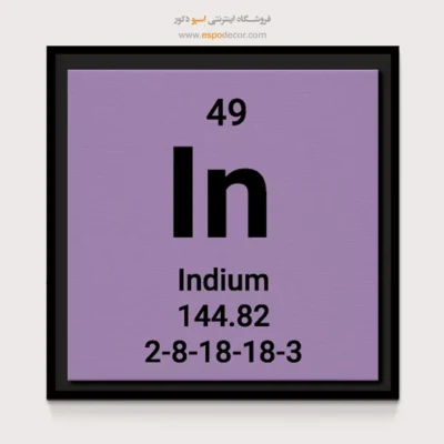 ‏Indium  – تابلو عناصر جدول تناوبی - اسپو دکور