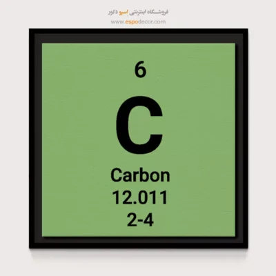 Carbon – تابلو عناصر جدول تناوبی - اسپو دکور