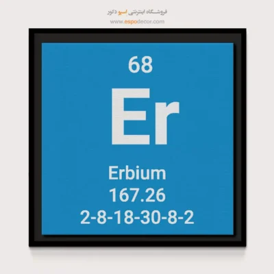 ‏Erbium  – تابلو عناصر جدول تناوبی - اسپو دکور